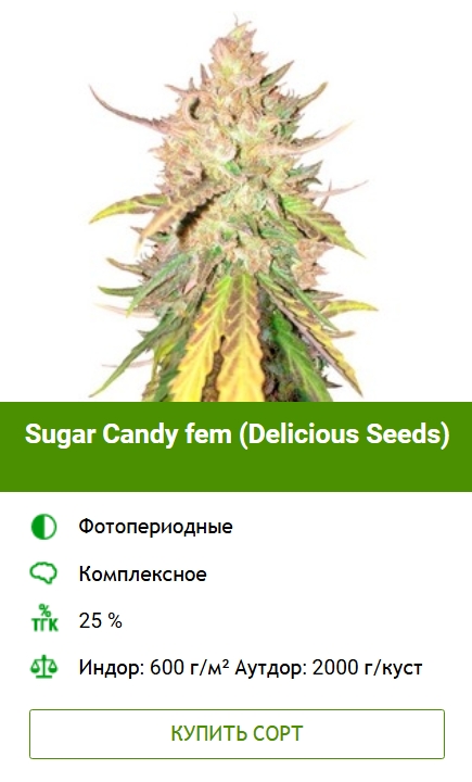 Освещение марихуаны